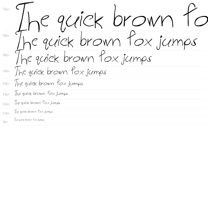 Daniel Sans Waterfall