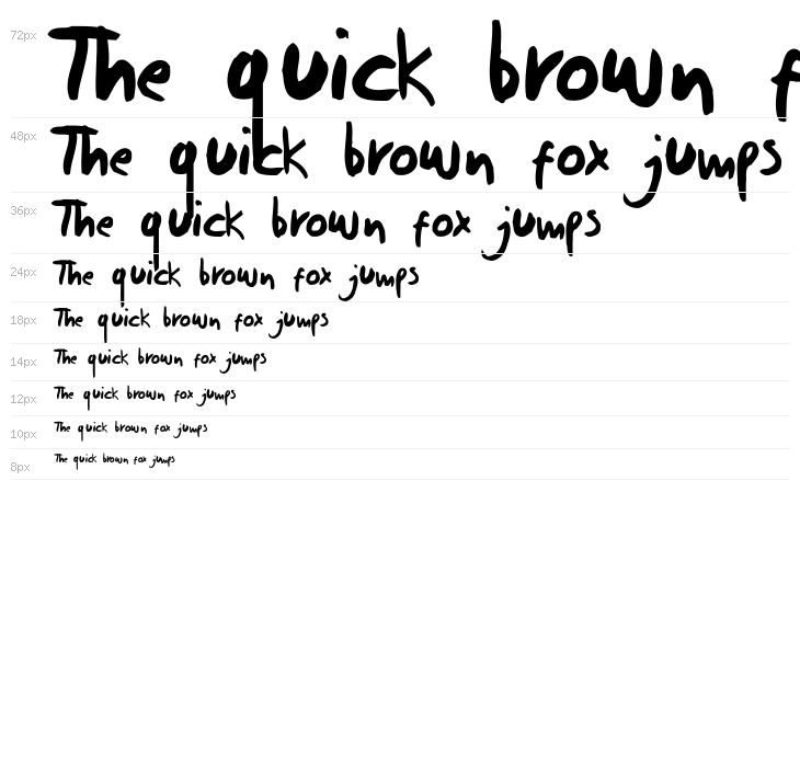 Daniel Werneck's Handwriting Waterfall