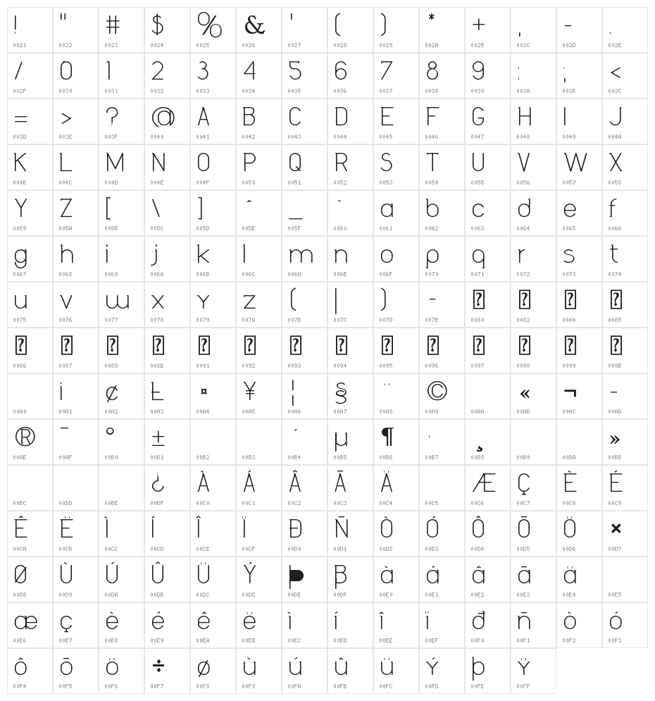 Daniela Bold Character Map