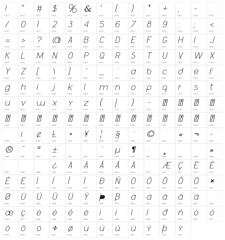 Daniela Italic Bold Character Map