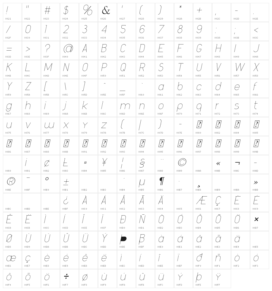 Daniela Italic Character Map