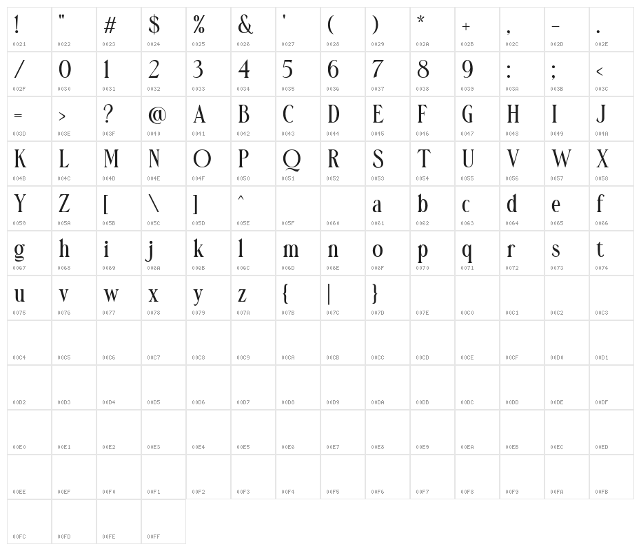 Danielle Harris DEMO Regular Character Map