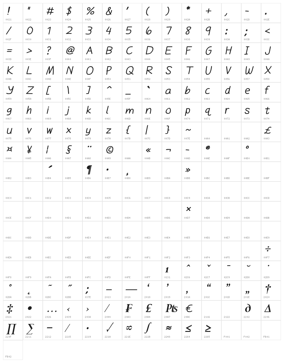 Daniel's Handwriting Bold Italic Character Map