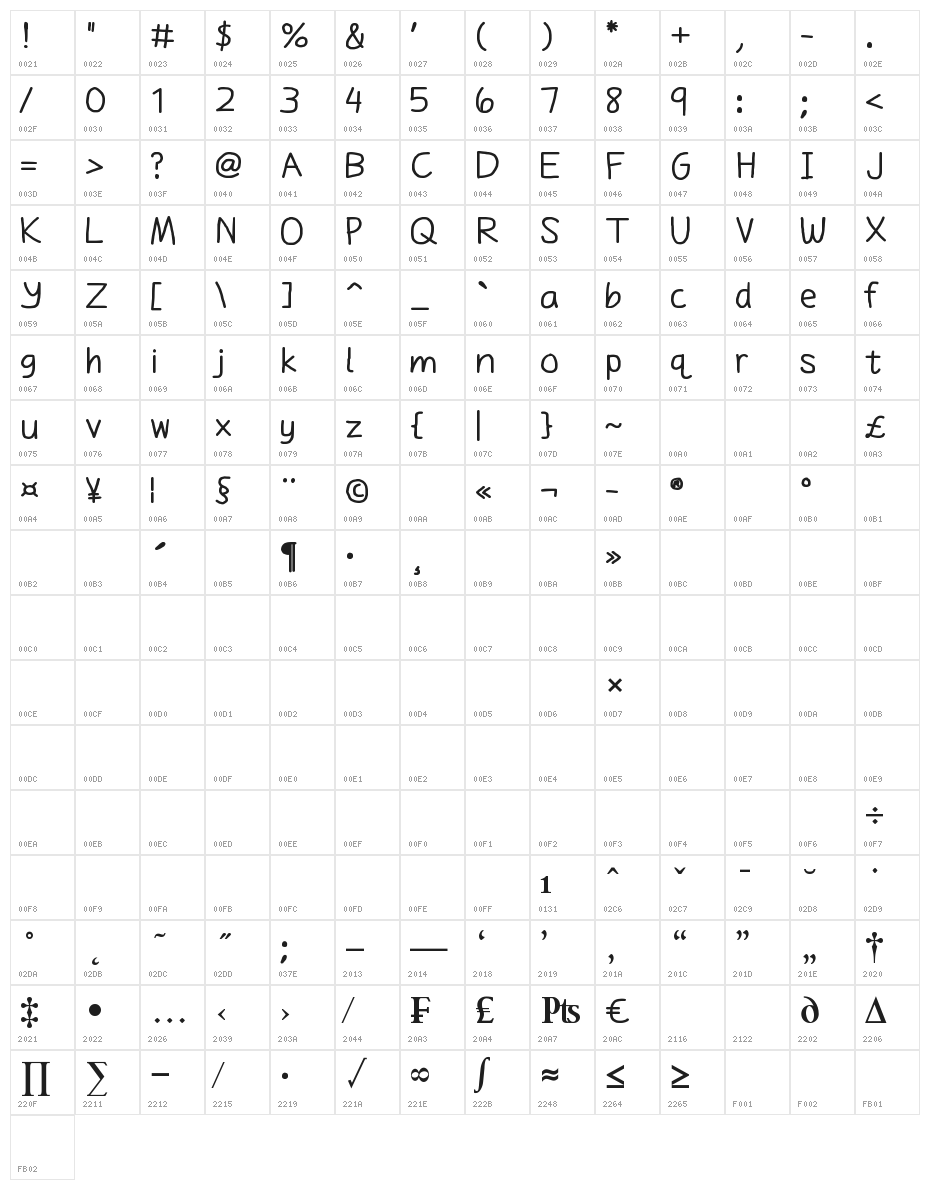 Daniel's Handwriting Bold Character Map