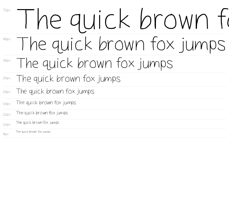 Daniel's Handwriting Waterfall