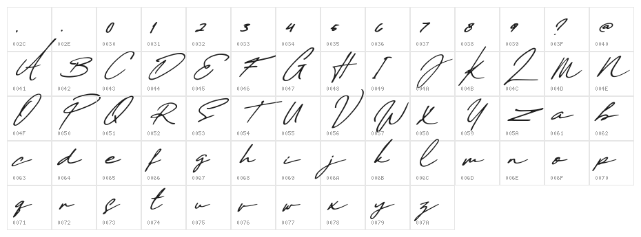 Daniels Signature Character Map