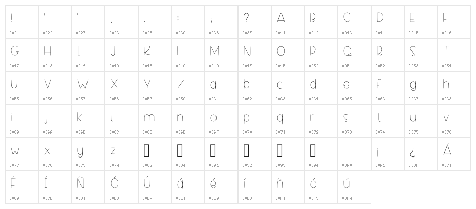 Danis Handwriting Regular Character Map