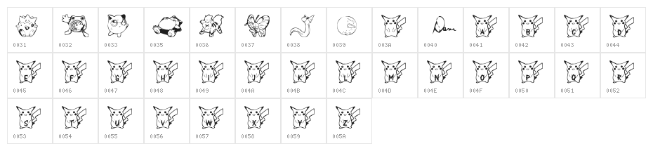 Dani's Pikachu Character Map