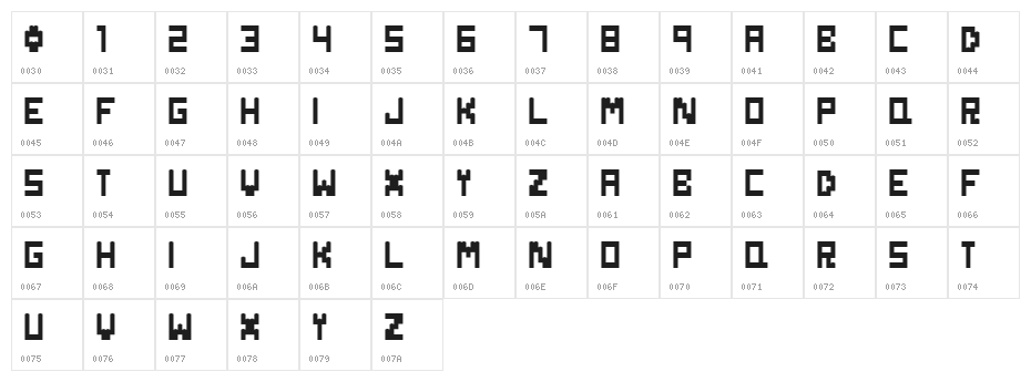 Danish-Bricks Character Map