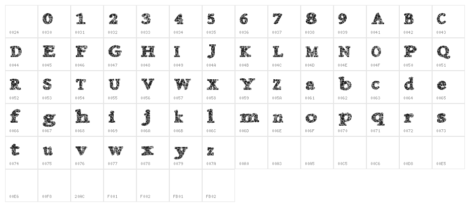 DanishCrack Character Map