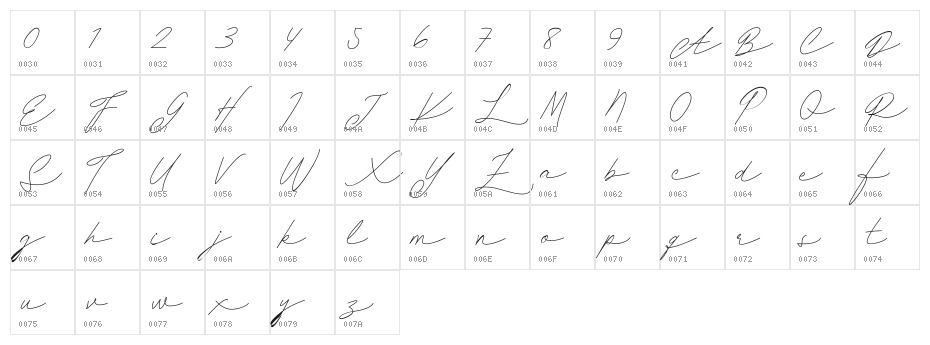 Daniza Claretta FREE Character Map