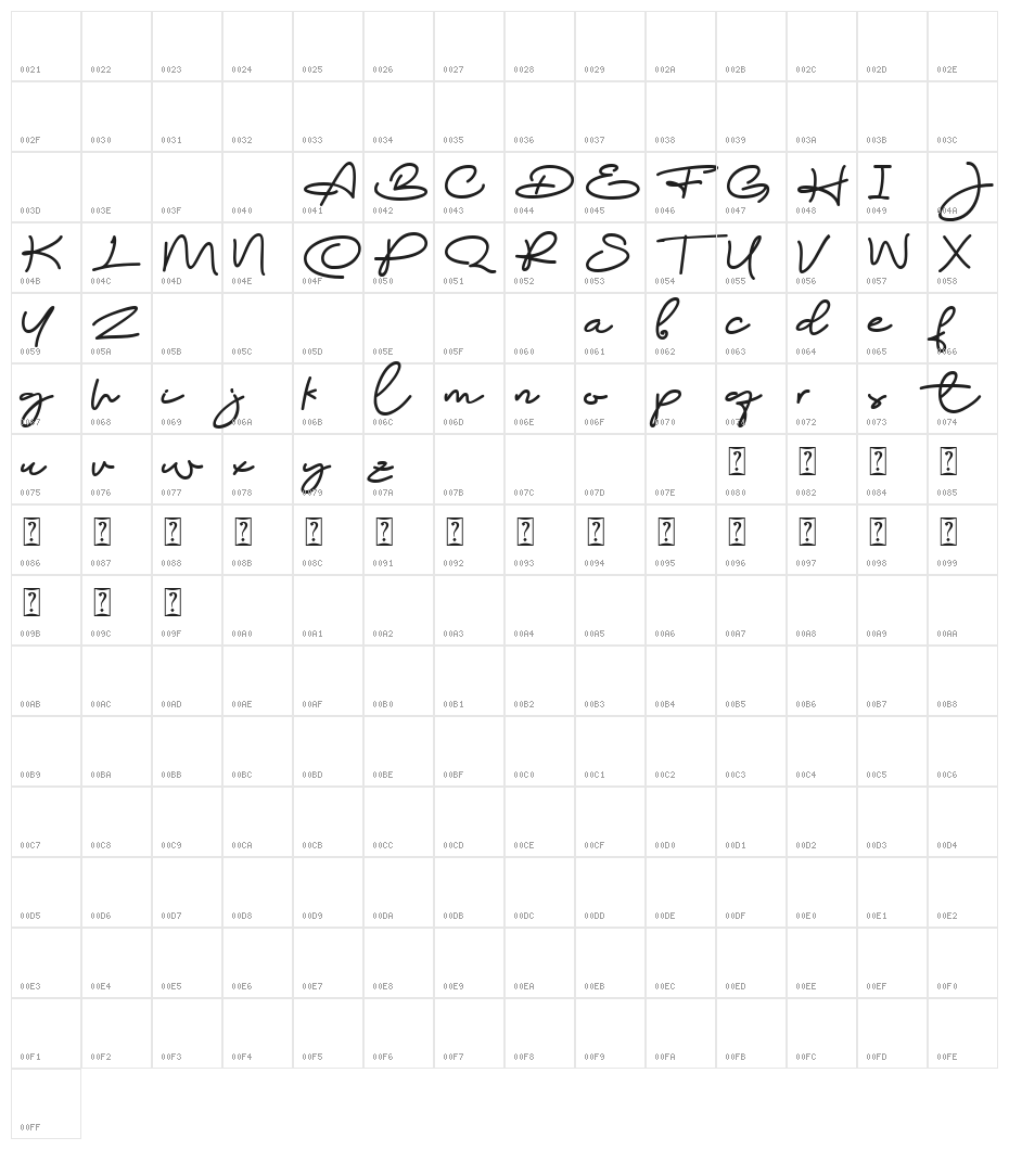 Danke Linda Character Map