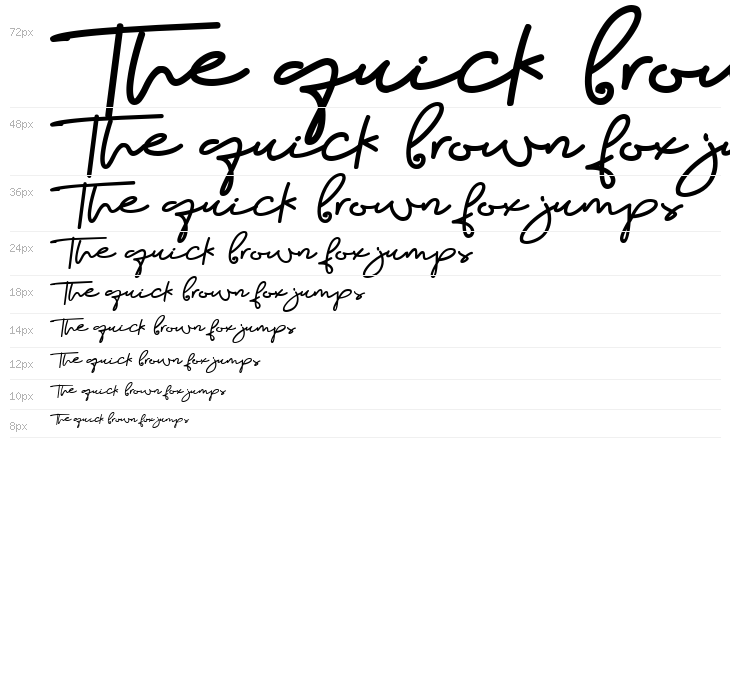 Danke Linda Waterfall