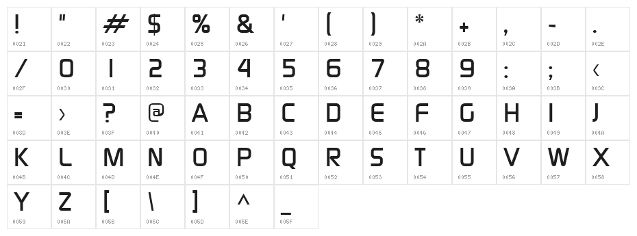 Danley Character Map
