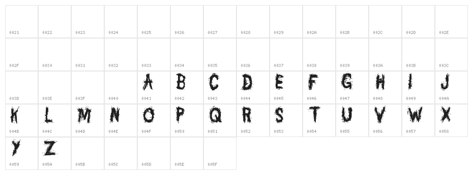 Danny Varefella Character Map