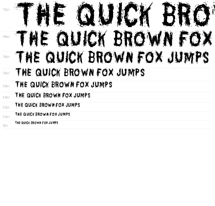 Danny Varefella Waterfall