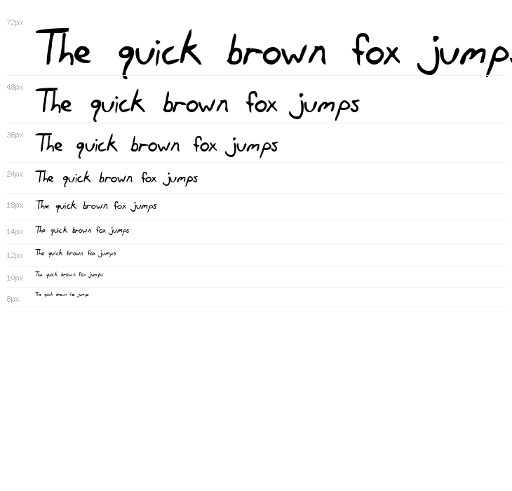 Dan's Hand Bold Waterfall