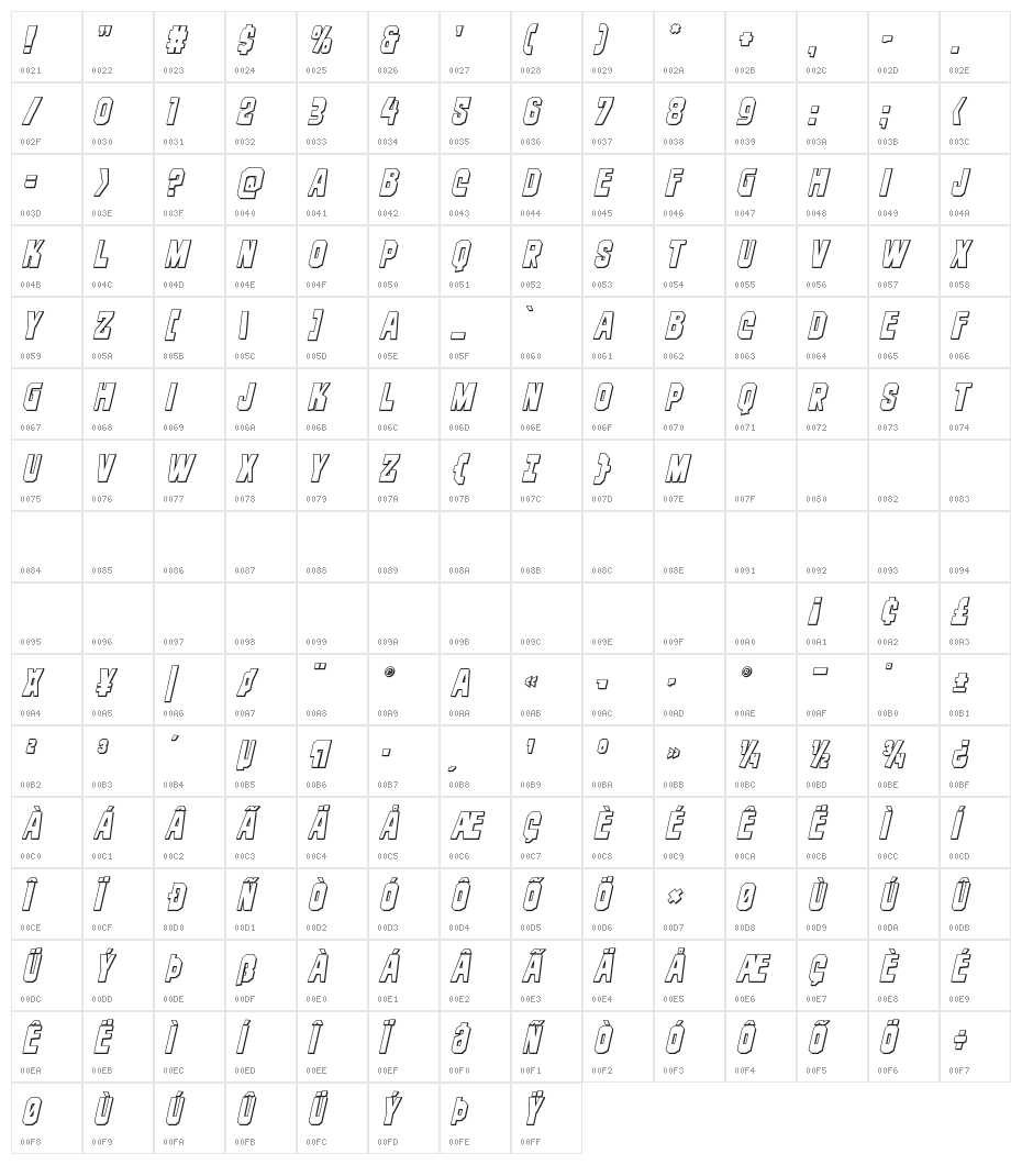 Danse Macabre 3D Italic Character Map