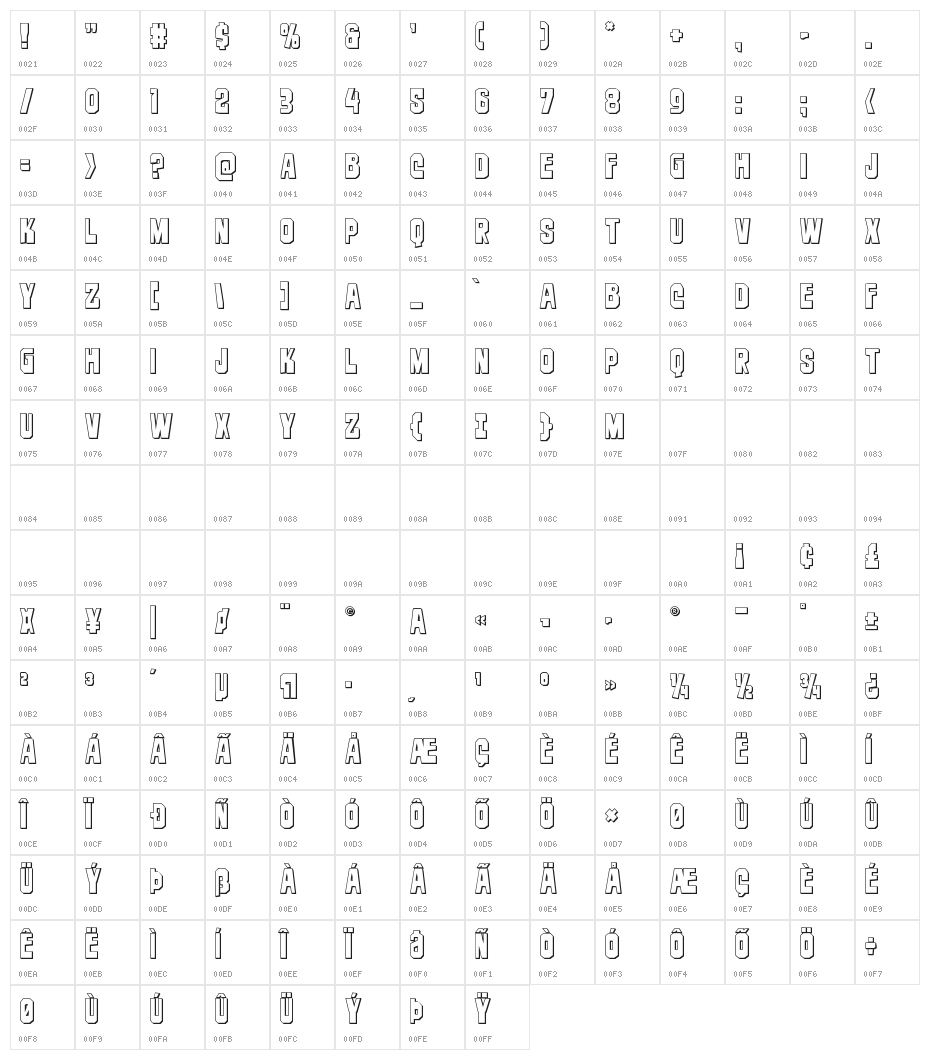 Danse Macabre 3D Character Map