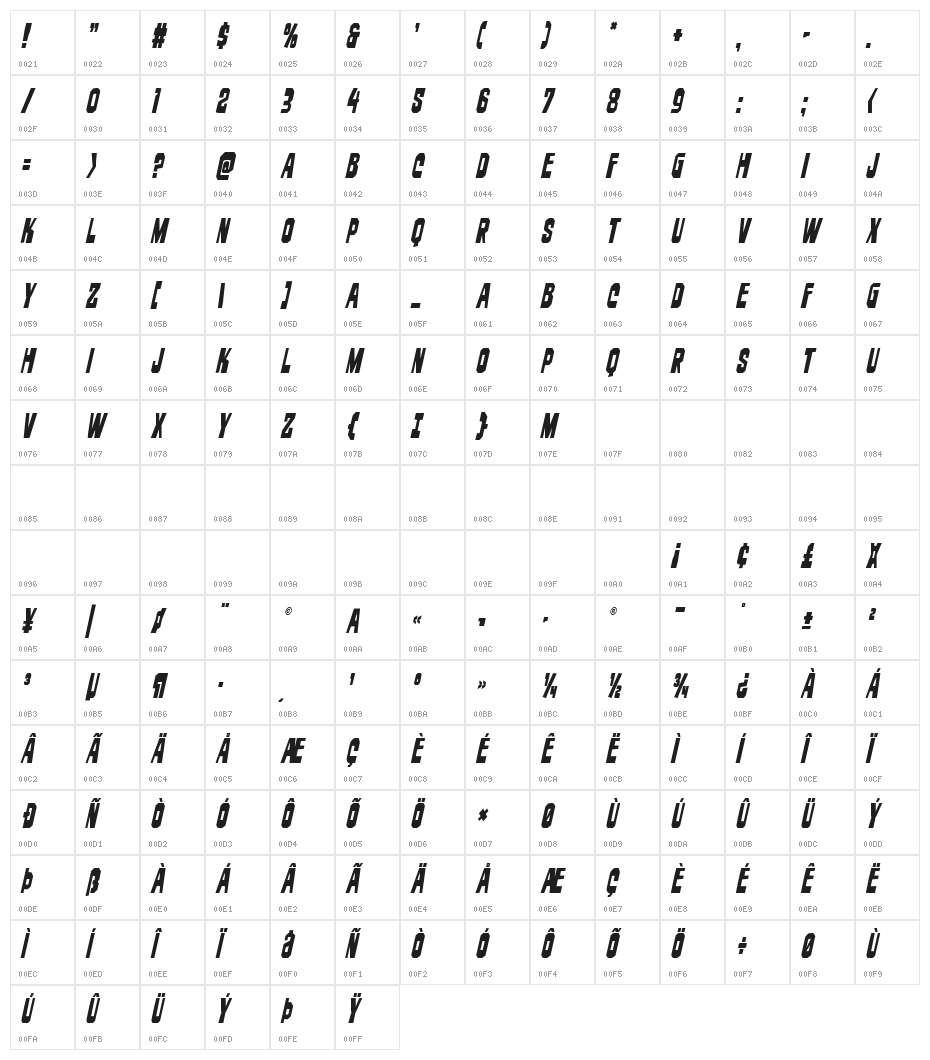 Danse Macabre Condensed Italic Character Map