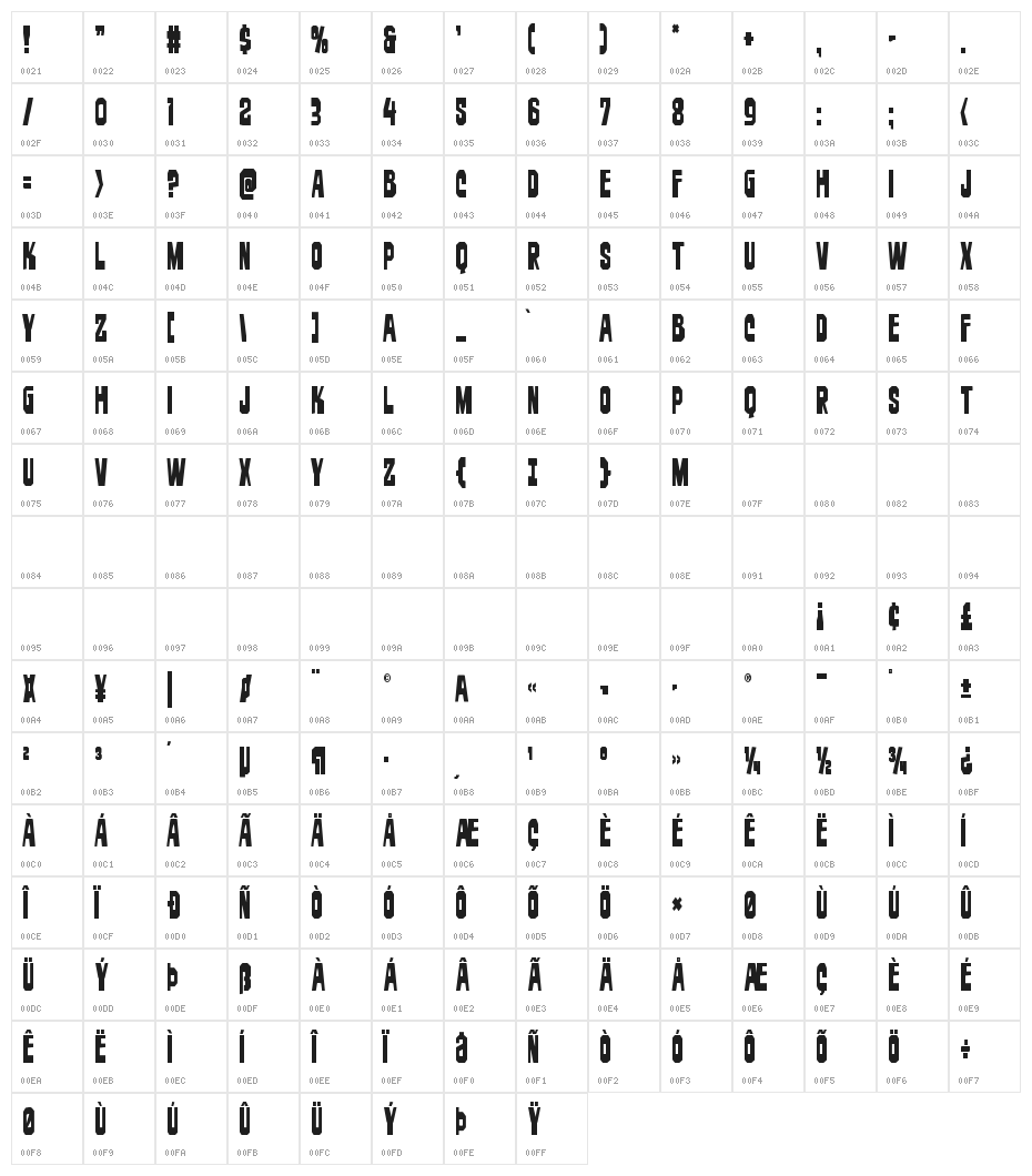 Danse Macabre Condensed Character Map