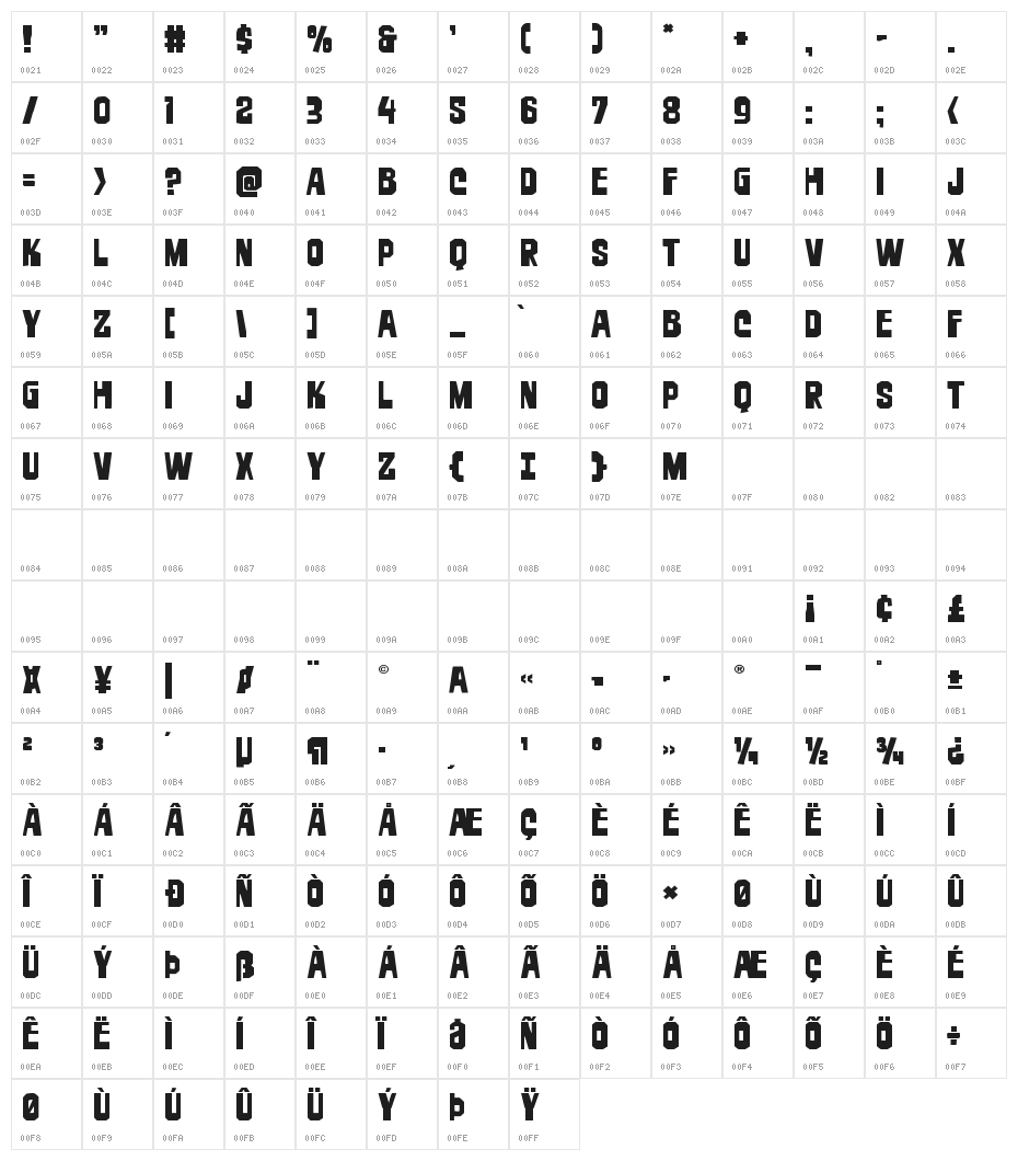 Danse Macabre Expanded Character Map