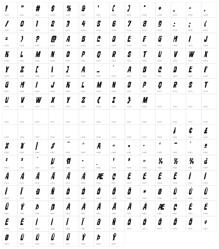 Danse Macabre Italic Character Map