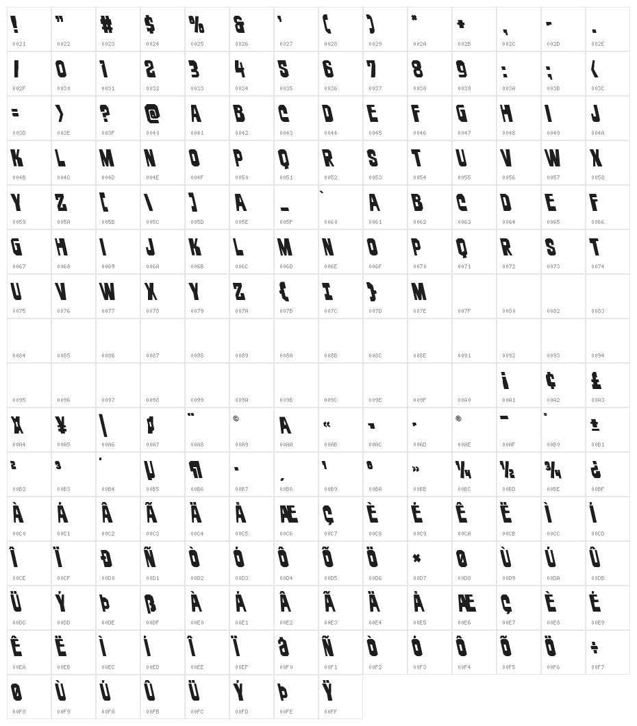 Danse Macabre Leftalic Character Map