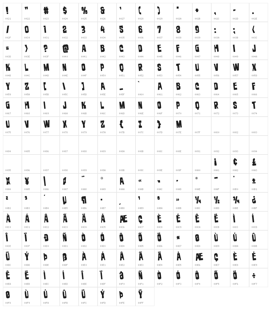 Danse Macabre Rotated Character Map