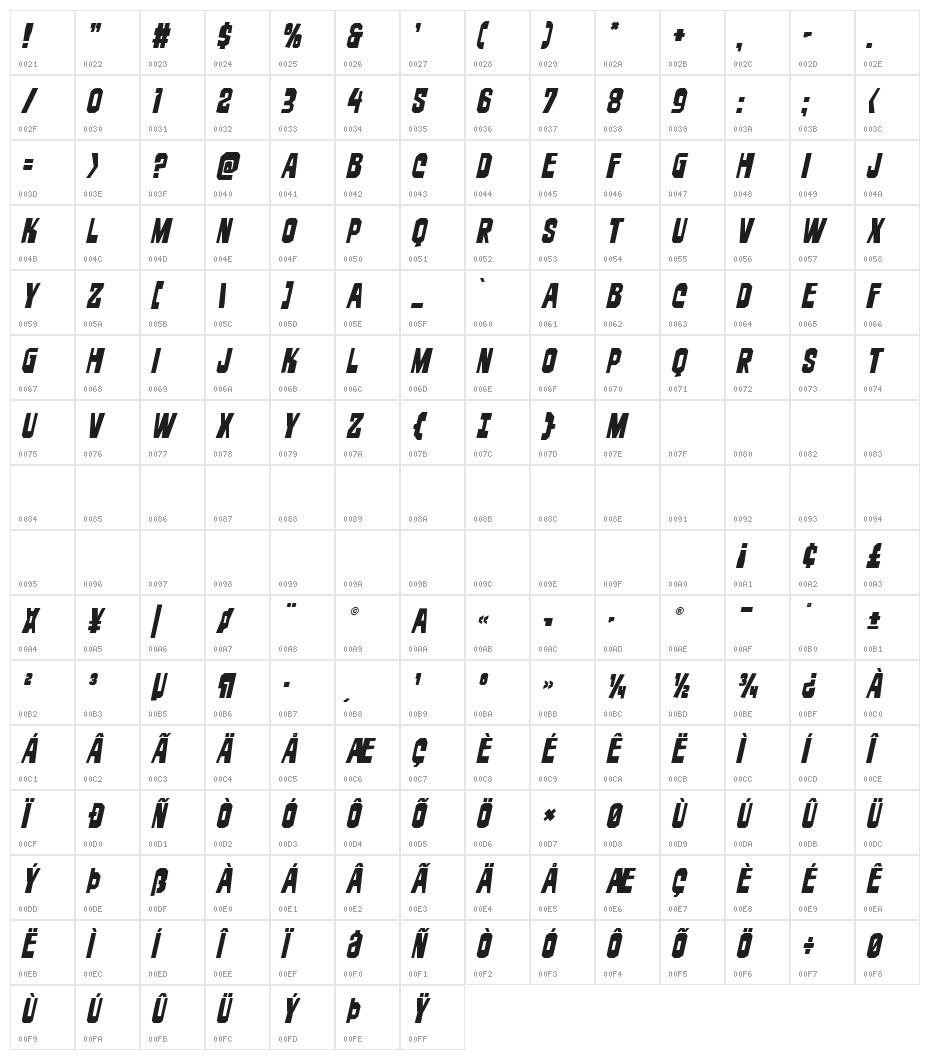 Danse Macabre Spaced Italic Character Map