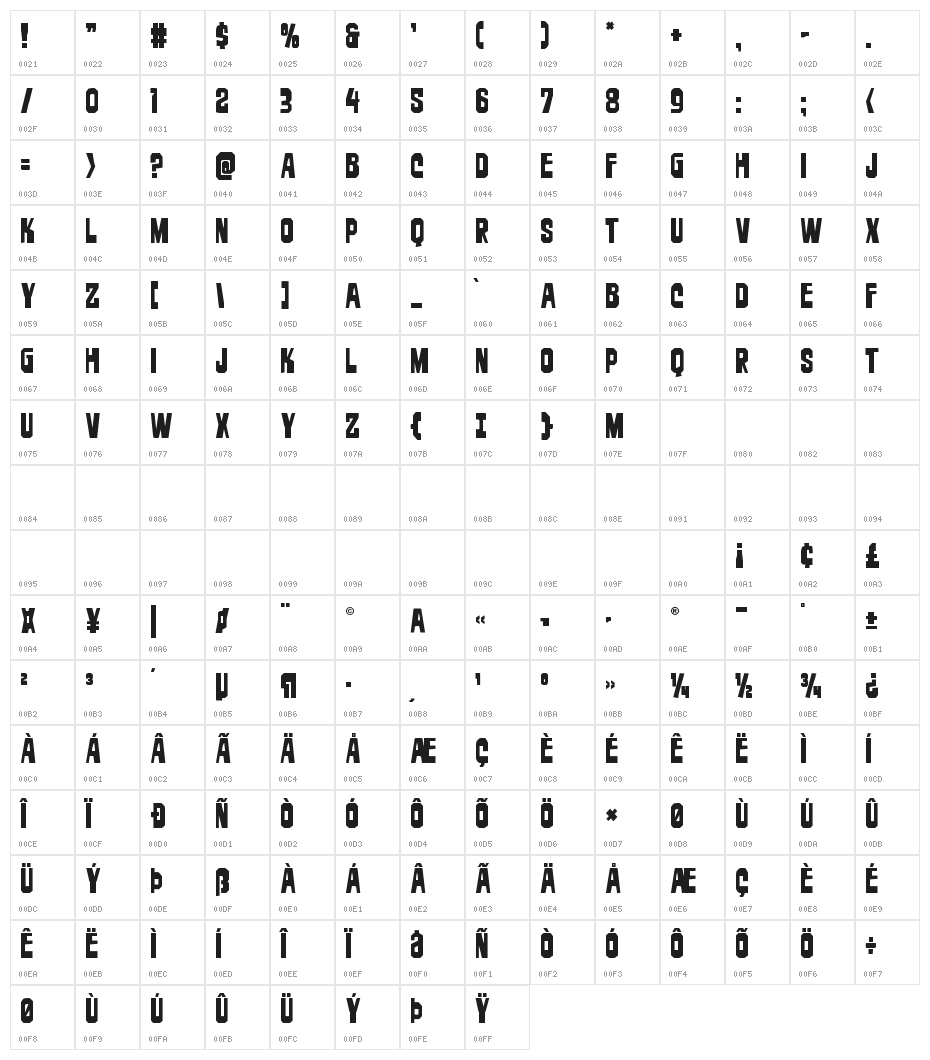 Danse Macabre Spaced Character Map
