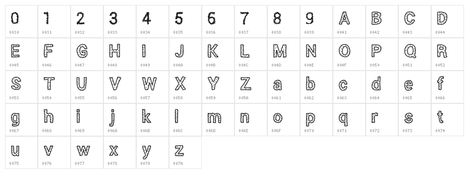 DanyaMari3 Character Map