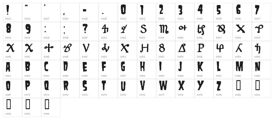 Danzig 4p Character Map