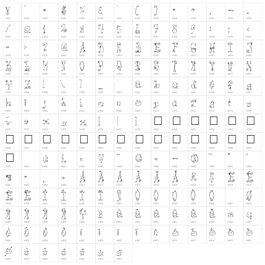 Danzin Regular Character Map