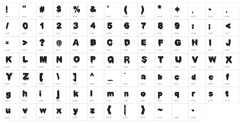 Darah Erc Character Map