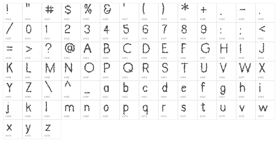 Darbar Character Map