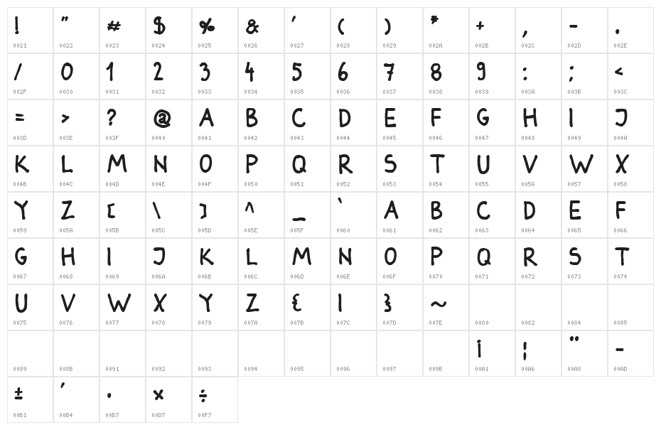 Darbog Bold Character Map