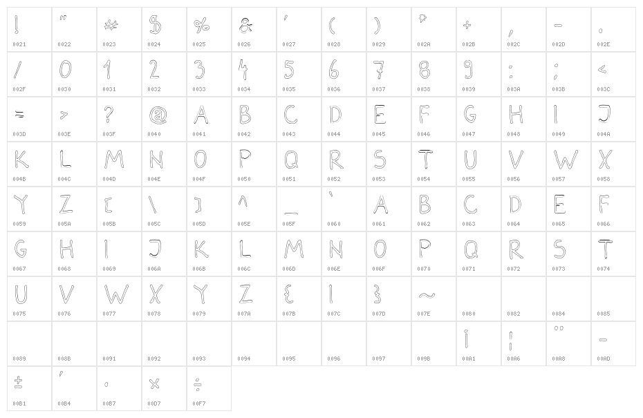 Darbog outline Character Map