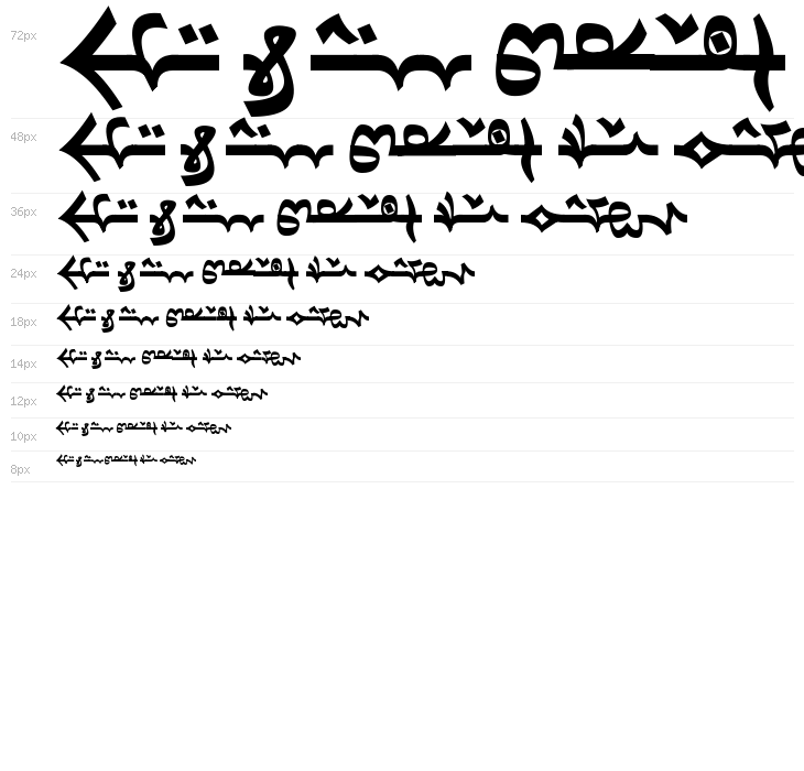 Dardanian Righthand4 Waterfall