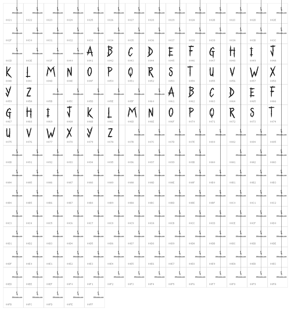 Dare to Share Character Map