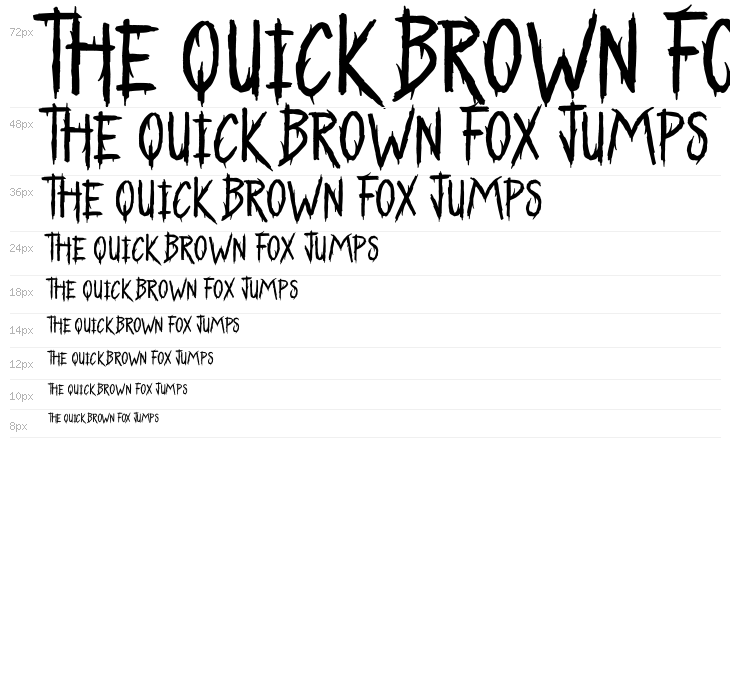 Dare to Share Waterfall