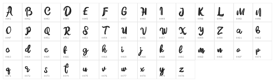 DareDarling FREE Character Map