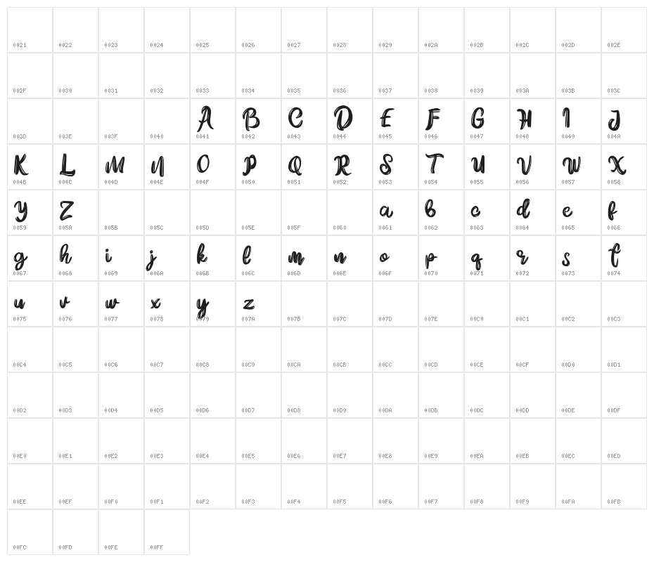 DareDarlingFREE Character Map