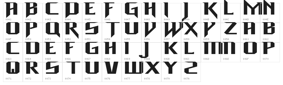 Daredevil Character Map