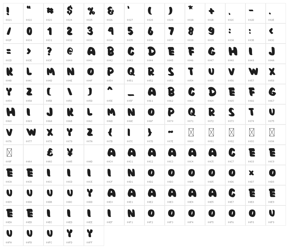Daren Bulky Character Map