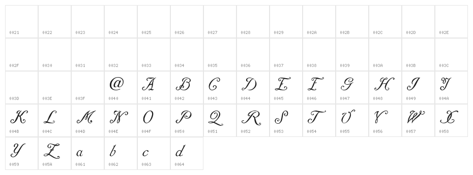 Daresiel Demo Character Map