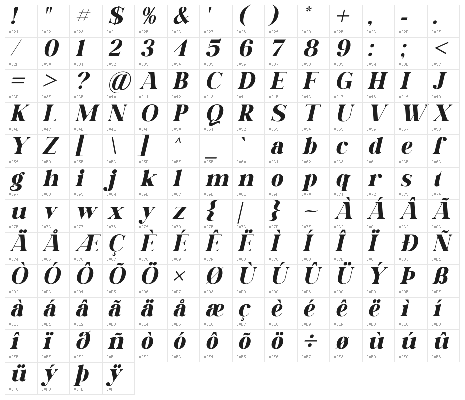 Daretro Mandra Italic Character Map