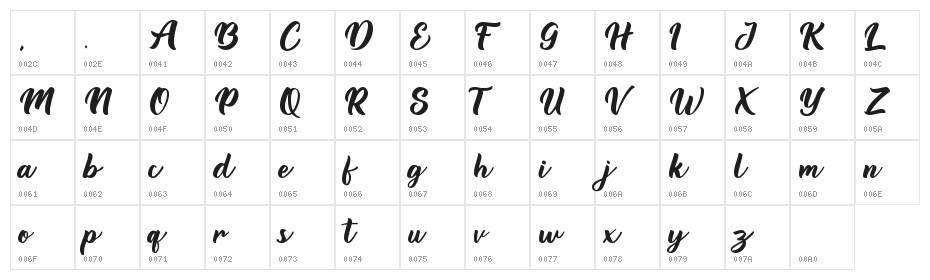 Darion Character Map