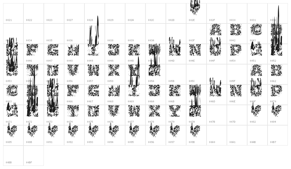 Dark Academia Regular Character Map