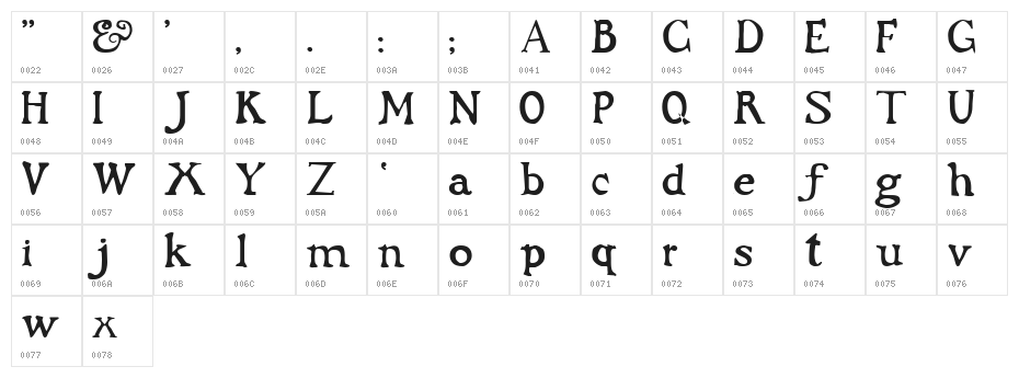 Dark Ages Regular Character Map